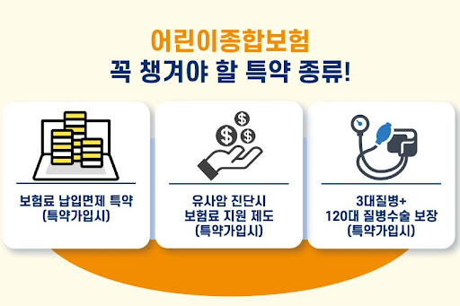 상해관련 보장 무배당굿앤굿어린이종합보험