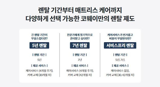 웅진코웨이침대렌탈 고객센터 이용 후기